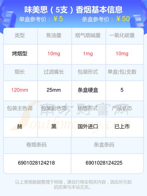 免税味美思香烟，品味独特，价格亲民的传奇烟草，一包多少钱揭秘！